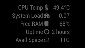 Magic-Mirror Module MMM-SystemStats screenshot