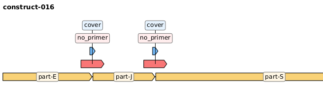 https://raw.githubusercontent.com/Edinburgh-Genome-Foundry/Primavera/master/docs/_static/images/annotated_genbank.png