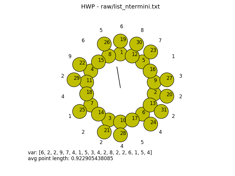 https://raw.githubusercontent.com/Egregors/HWP/master/output/out.png