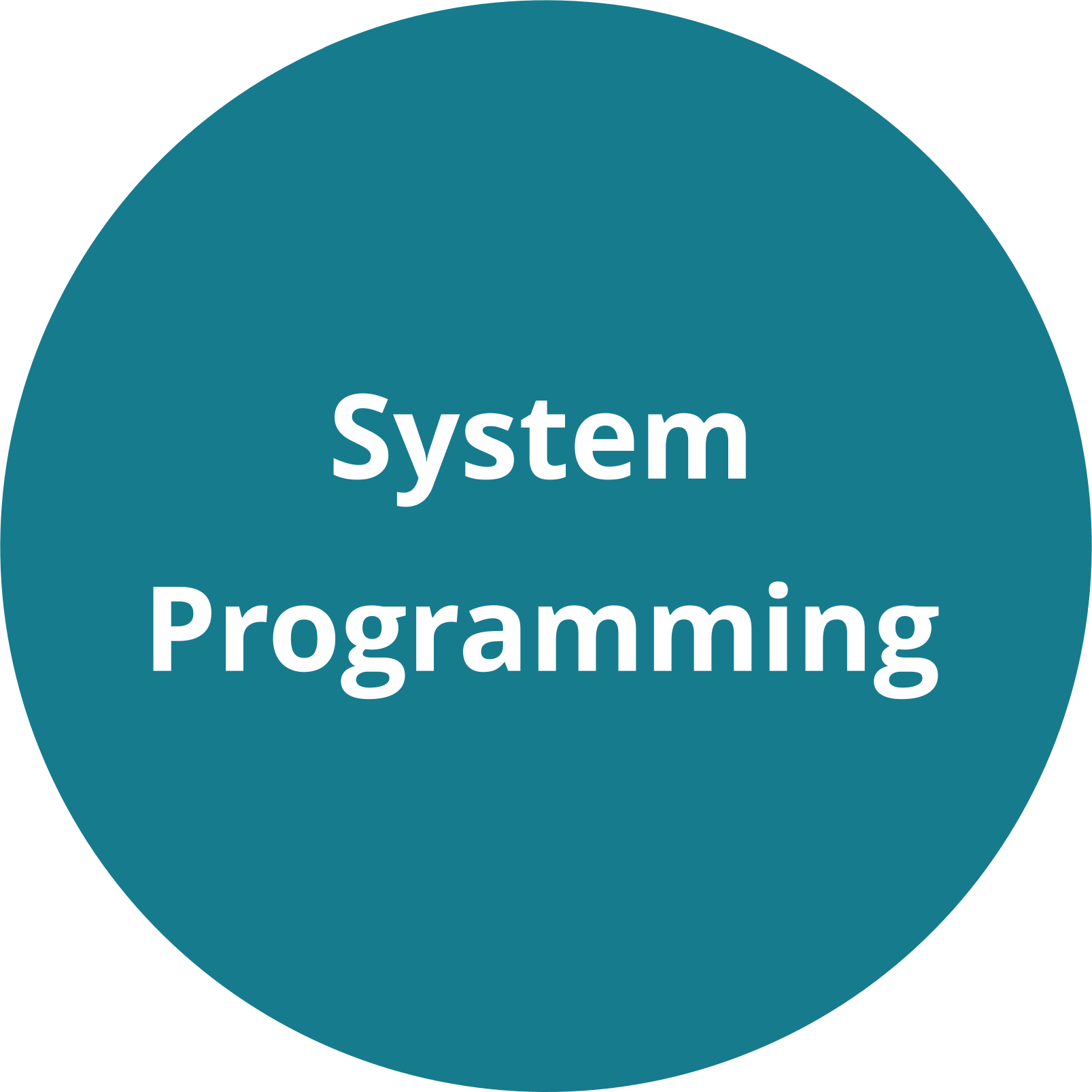 System Programming