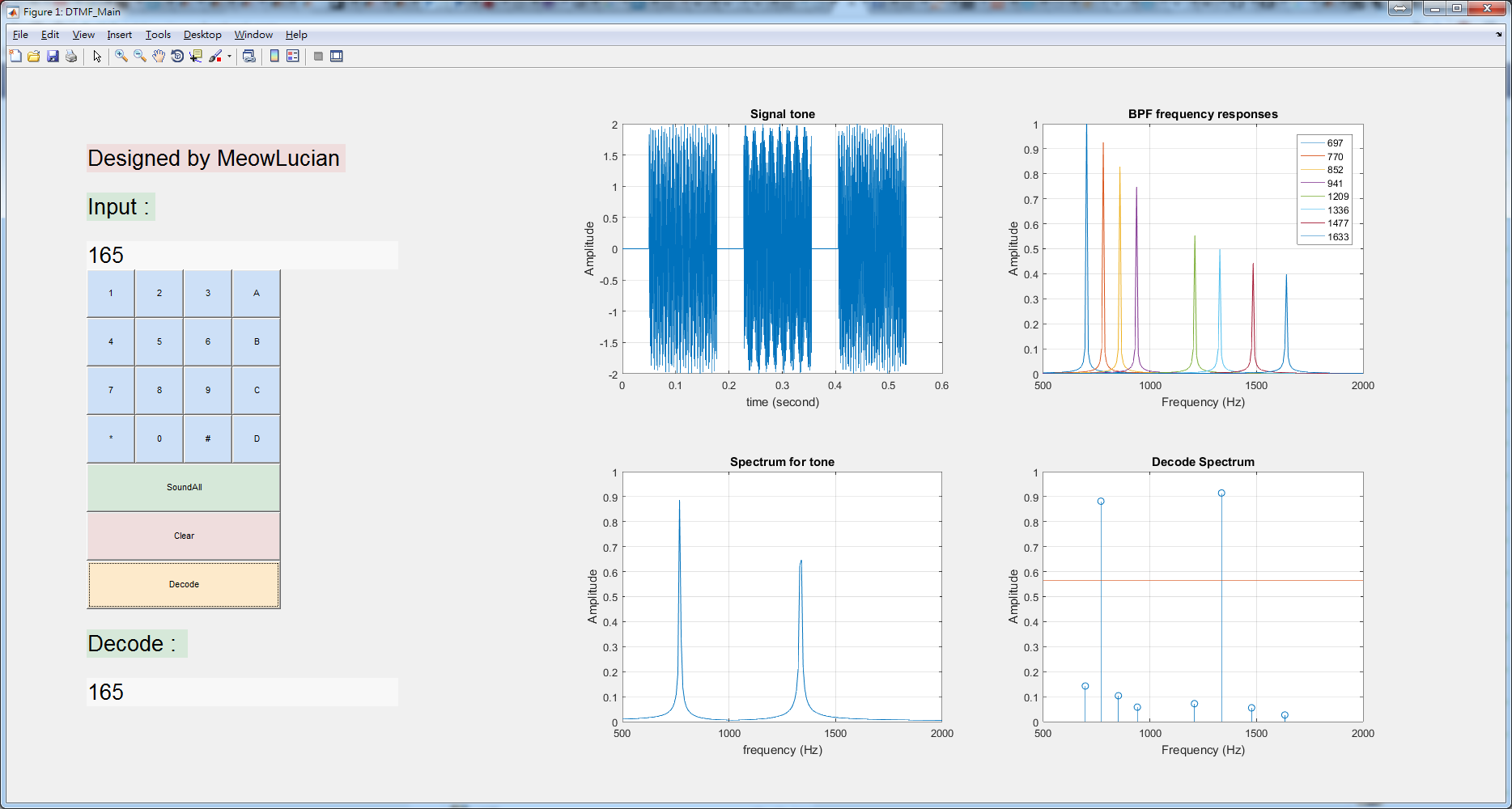 Program GUI