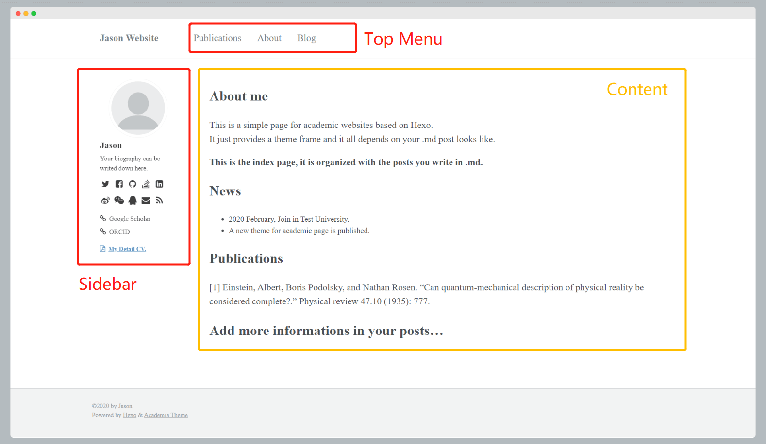 theme-layout