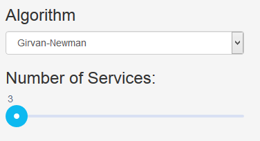 Screenshot Girvan-Newman