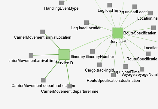 Screenshot Service Connection