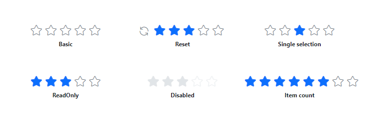 Angular Rating Component
