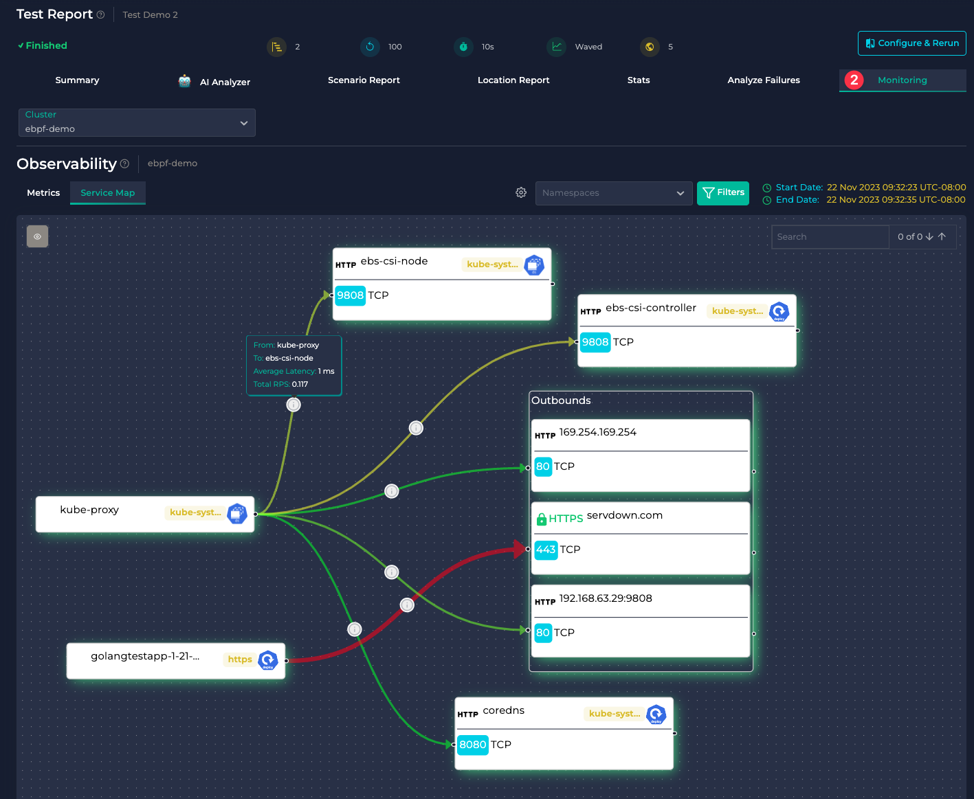 Anteon - Find Bottlenecks Feature