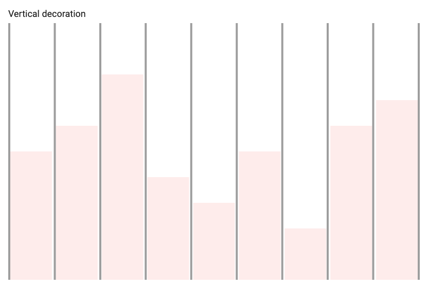 vertical_decoration