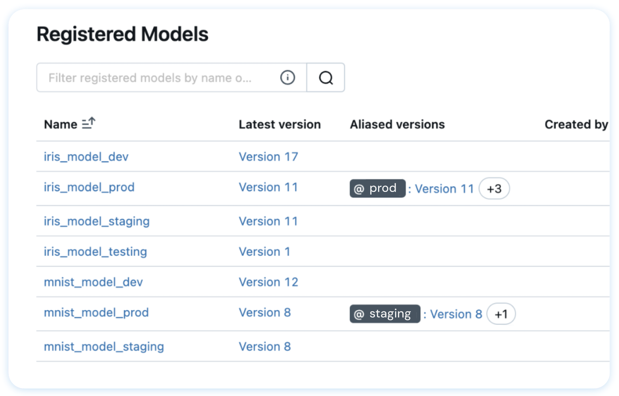 Model Registry