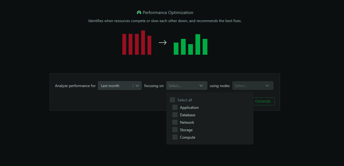 Performance Optimization tab