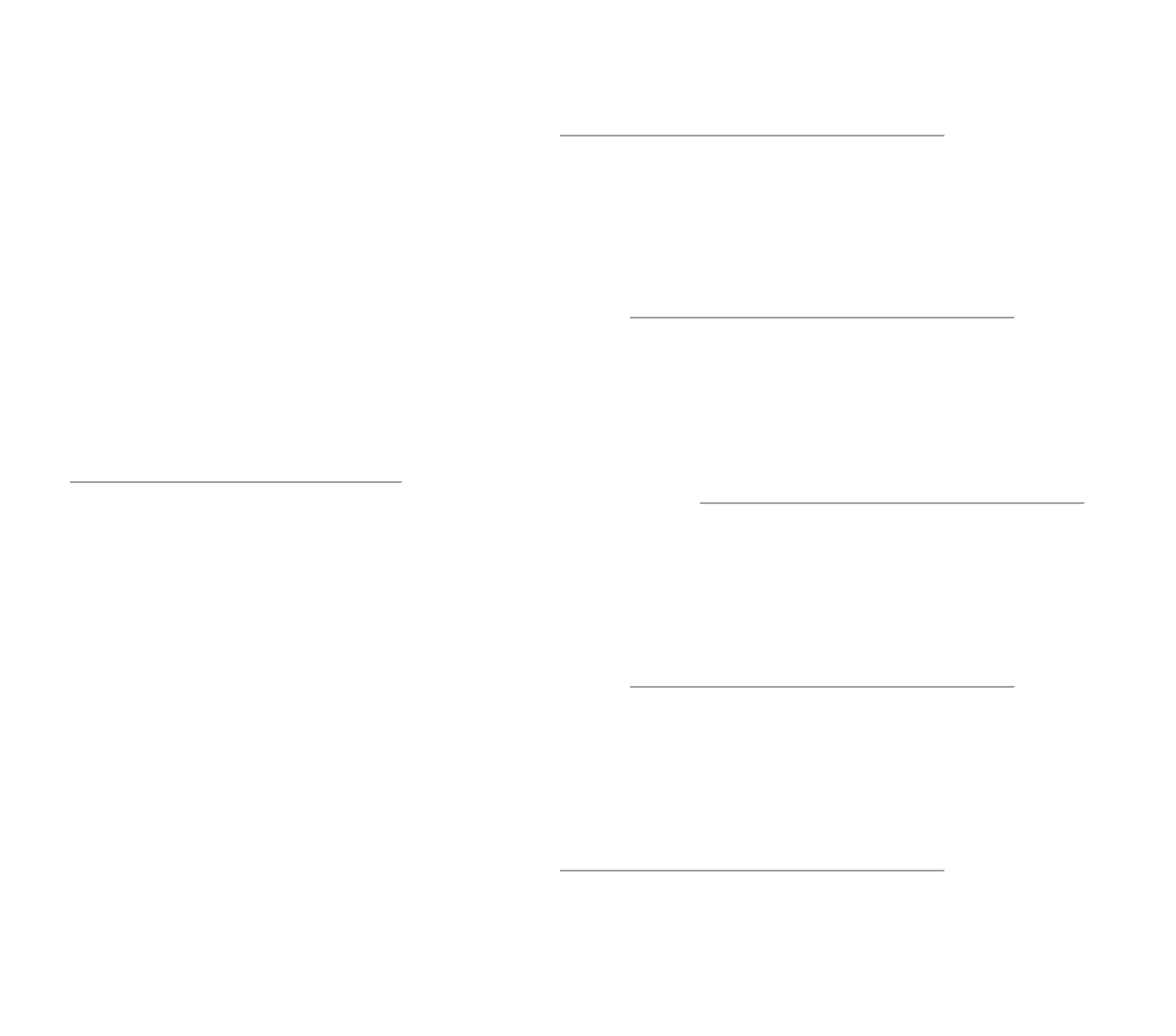 Modules chart