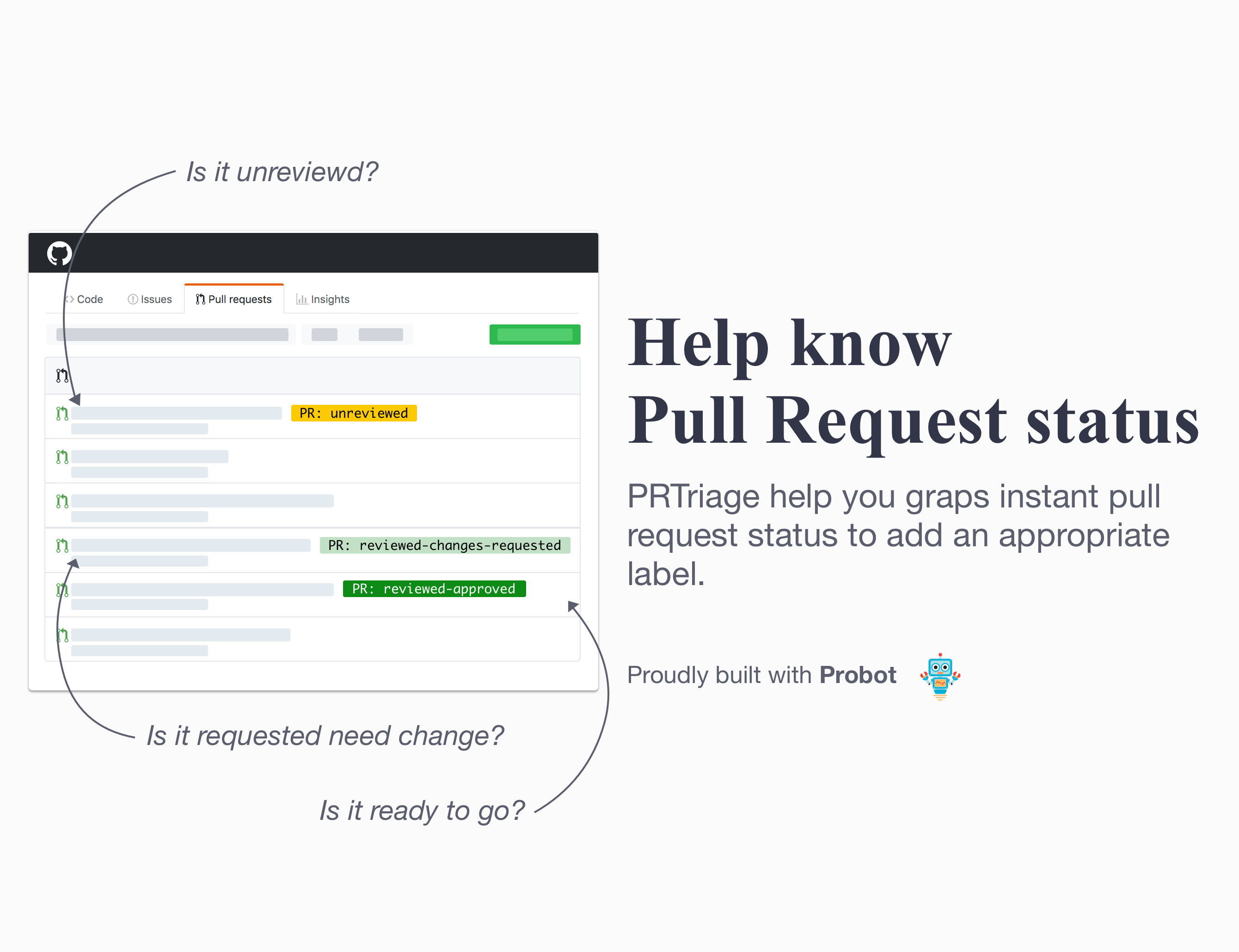 Screenshot of PR Triage app