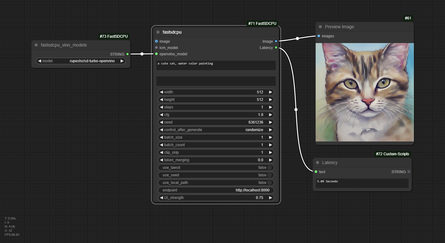 Comfyui OpenVINO text to image workflow