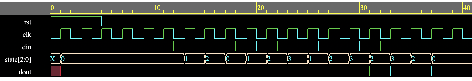 mealy_1010_wave2