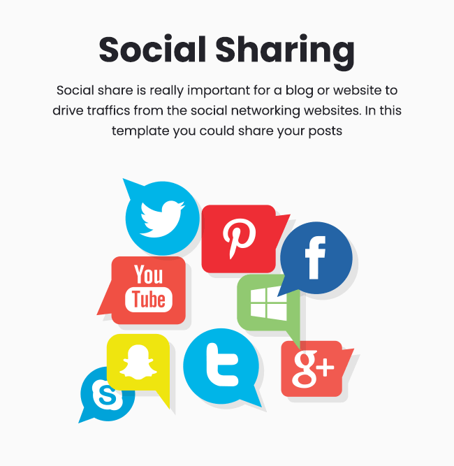 themeix social sharing Themeix