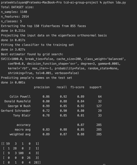 Classification report