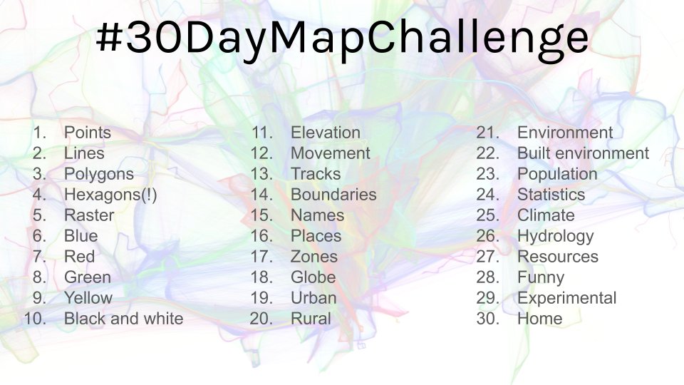 ./data/30daymapchallenge.jpg