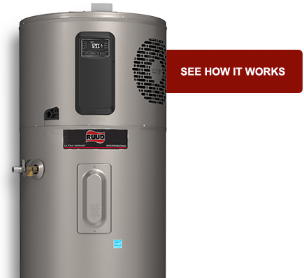 Reliable Water Heaters Tankless Water Heaters And Hvac Systems