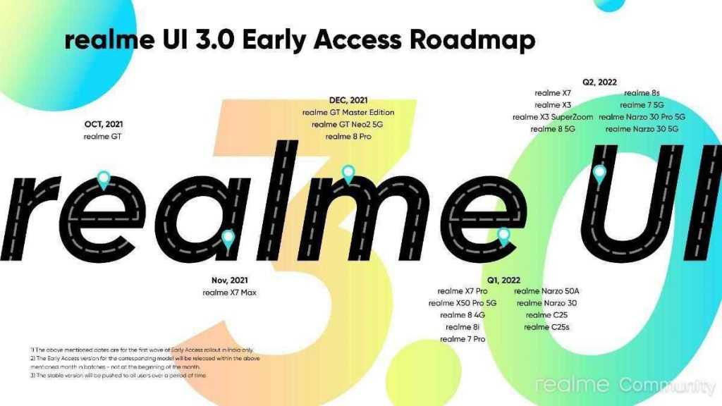 Realme-UI-3.0-Early-Access