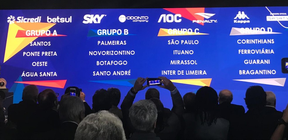 Os grupos do Campeonato Paulista 2020 — Foto: Eduardo Rodrigues