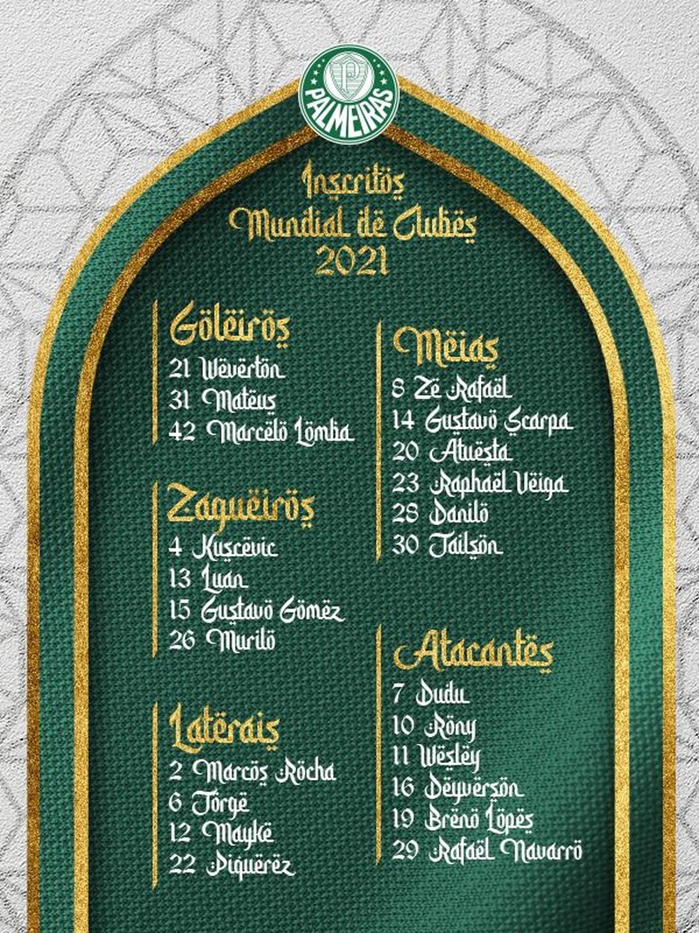 Lista dos relacionados do Palmeiras para o Mundial — Foto: Divulgação