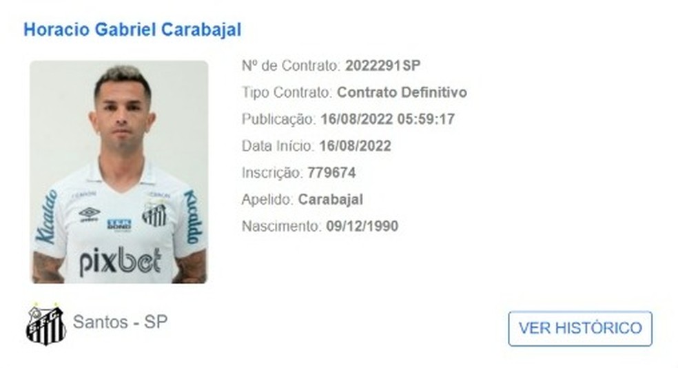 Carabajal aparece no BID — Foto: Reprodução