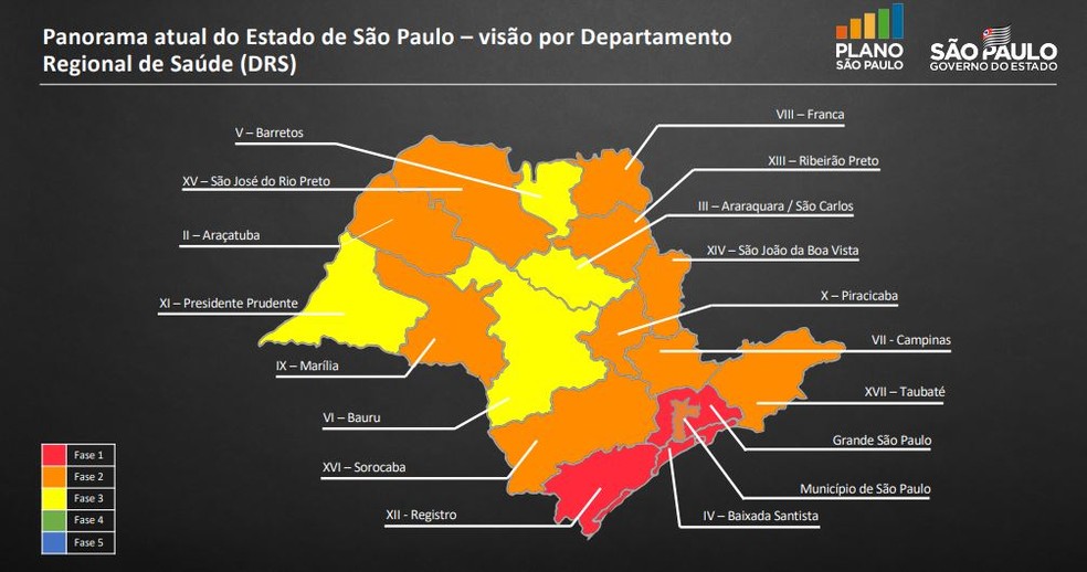 Pelo Plano São Paulo, Marília estaria na área amarela, mas prefeito decidiu jogar a cidade como a única na área verde — Foto: Governo de São Paulo/Divulgação
