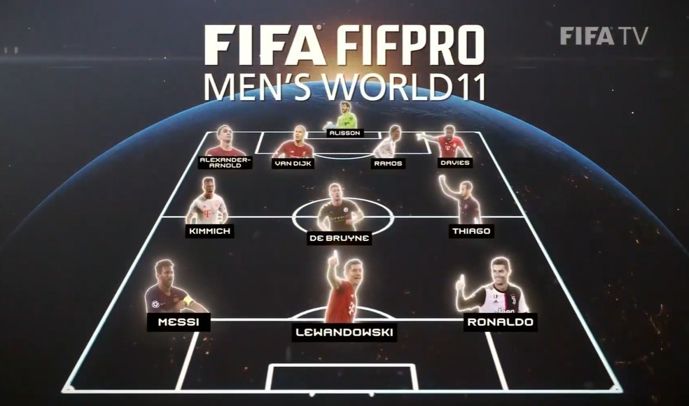 Seleção da FIFPro na temporada 2019/20  — Foto: Reprodução/Youtube