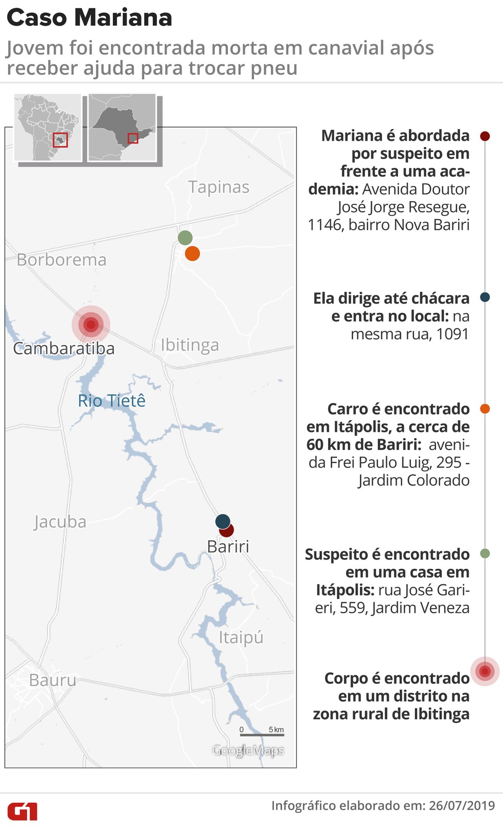 Mapa mostra locais onde Mariana Bazza foi abordada, em Bariri, e encontrada morta, em Ibitinga — Foto: Arte/G1