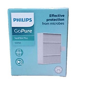 Bộ lọc thay thế Philips GoPure SaniFilter Plus SNF60 cho GoPure Series3000