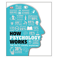 How Psychology Works thumbnail