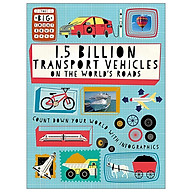 1.5 Billion Transport Vehicles On The World s Roads (The Big Countdown) thumbnail
