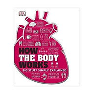 How The Body Works thumbnail