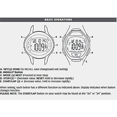 Timex women s t5k039 ironman sleek 50 mid-size black resin strap watch 6