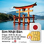 Sim 4G Nhật 8 ngày, 6GB Data tốc độ cao, Không giới hạn Data tốc độ thường, Có thoại 2