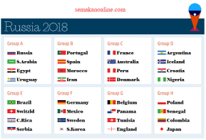 jadual piala dunia 2018