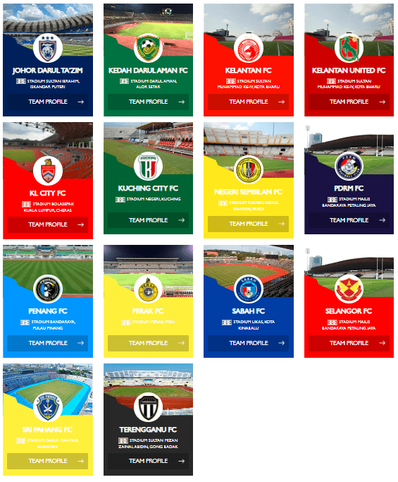 Liga Malaysia 2023