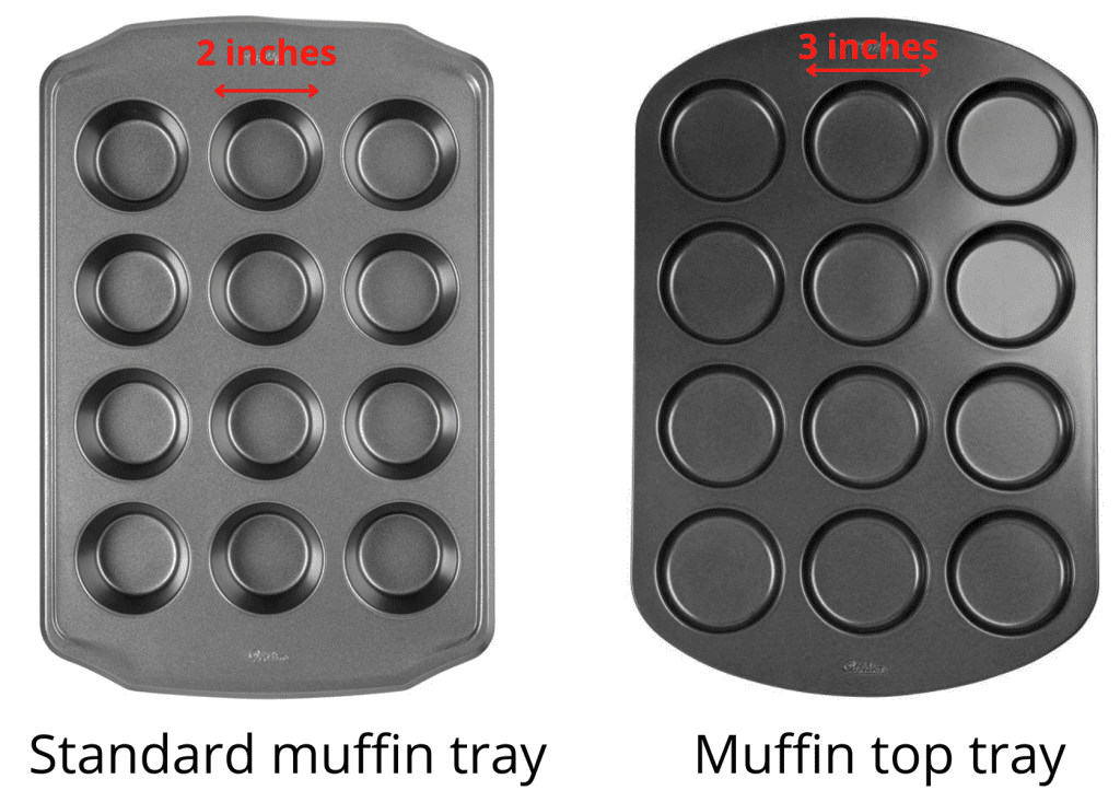 Muffin pan vs muffin pan