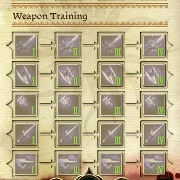 Weapon Training - Warlock