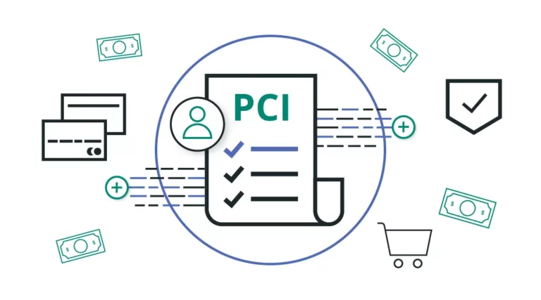 22-Sucuri-Guide-PCI-DSS-Compliance-Ecom-Security-Step4-Image@2