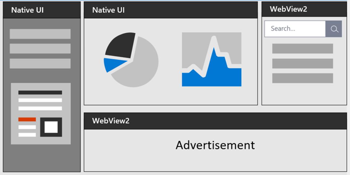 Power Bi Blog Power Bi Desktop Installer Changes And Webview2 Blog Sumproduct Are Experts In Excel Training Financial Modelling Strategic Data Modelling Model Auditing Planning Strategy Training Courses Tips
