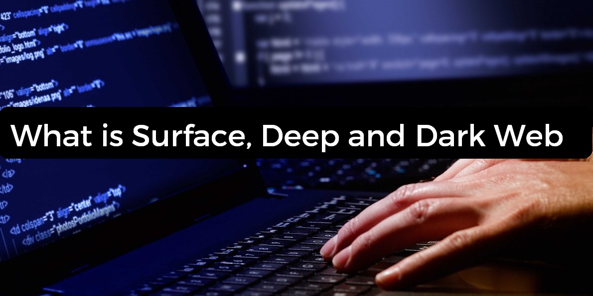 Surface, Deep, and Dark Web Internet