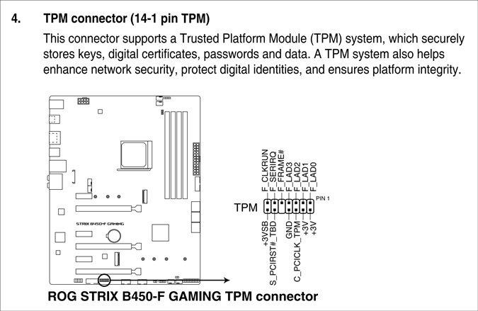 tpm 14-1 pin header layout
