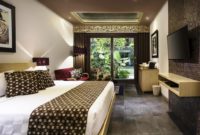 Recommended Cheap Hotels near Sanur Beach Bali