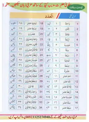 تنزيل وتحميل كتاِب عربی گنتی سیکھیں pdf برابط مباشر مجاناً