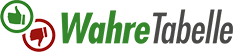 Wahre Tabelle