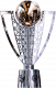 TFF 2.Lig Şampiyonu