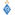 Динамо Киев
