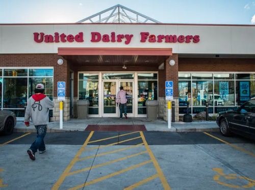 United Dairy Farmers Customer Survey 