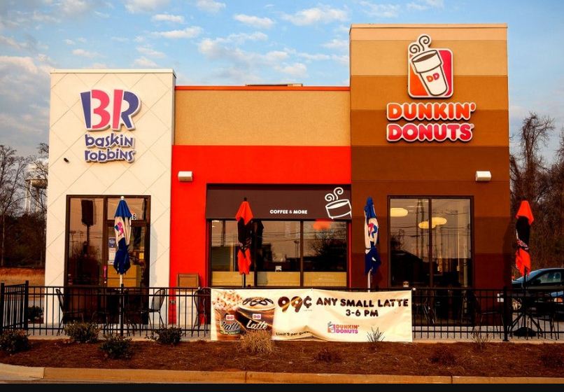 Dunkin’ DonutsBaskin-Robbins Customer Survey