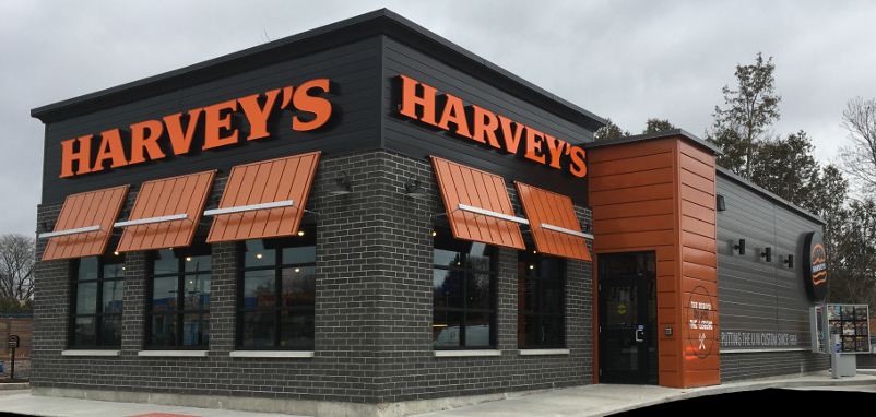 Harvey’s Guest Experience SurveyHarvey’s Guest Experience Survey